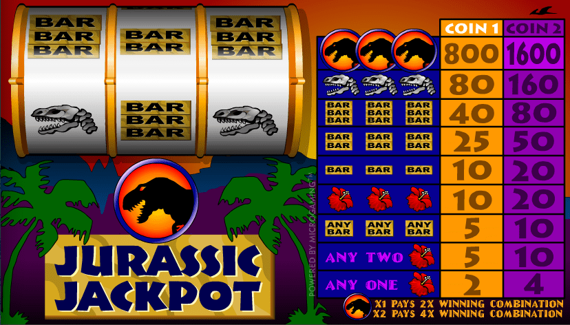 Jurassic Jackpot Slot Review: Classic Fun with Big Wins